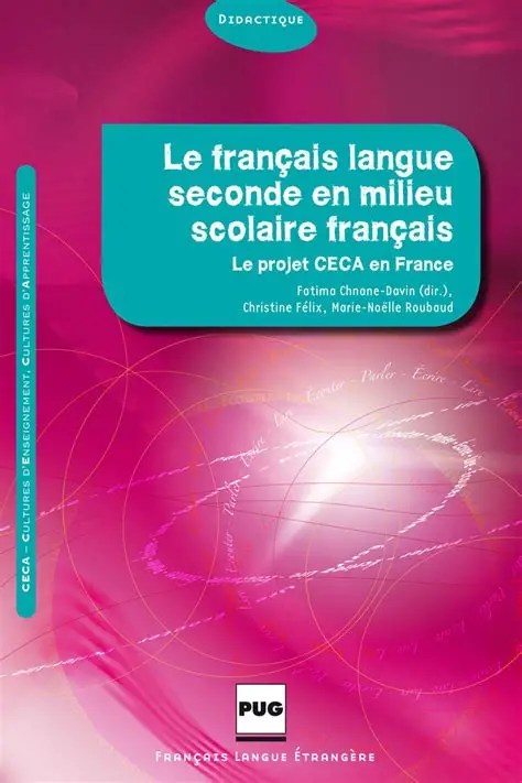 le français langue en milieu scolaire français